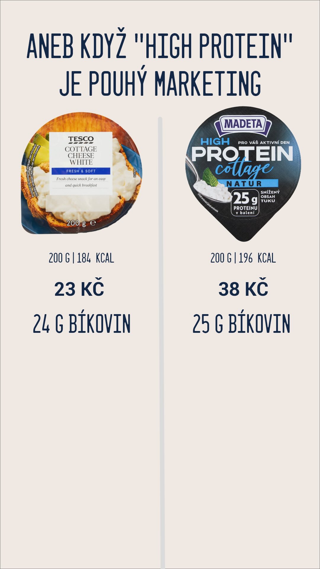 Zajímavost pro fajnšmekry: Neříkám tímto příspěvkem, že všechny potraviny, které mají označení “Protein” nebo “High p…